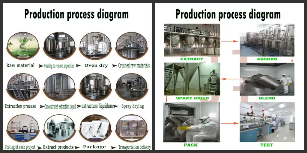 product-1-1 product-1-1